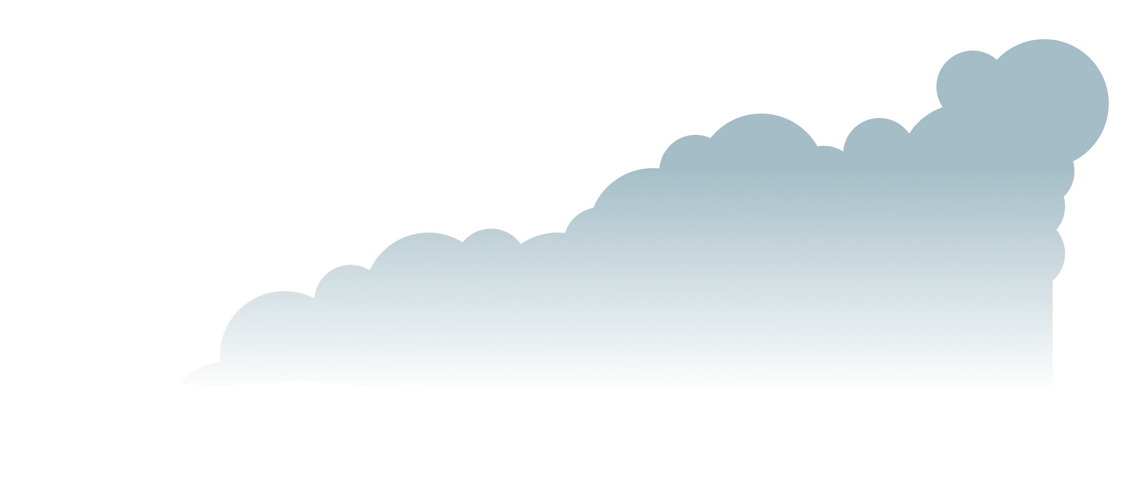 Refinery Cloud